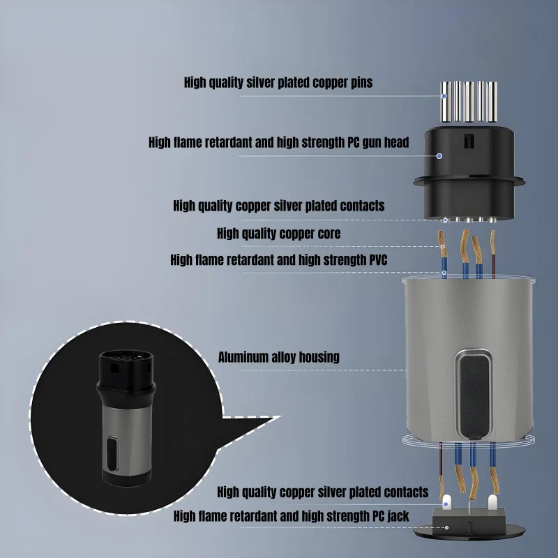Portable Discharger Type 2 Plug to Socket Converter V2L Discharger