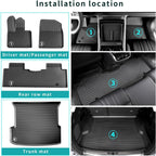 TPE Material Floor Mat for XPENG G9