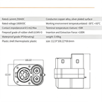 CCS1 to CCS2 DC EV Charging Adapter 250A 1000V