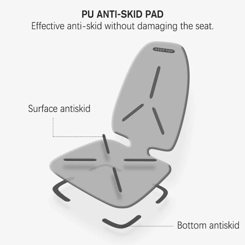 Car Child Safe Seat Protection Pad - Leapmotor Accessories