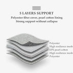 Car Child Safe Seat Protection Pad - Leapmotor Accessories
